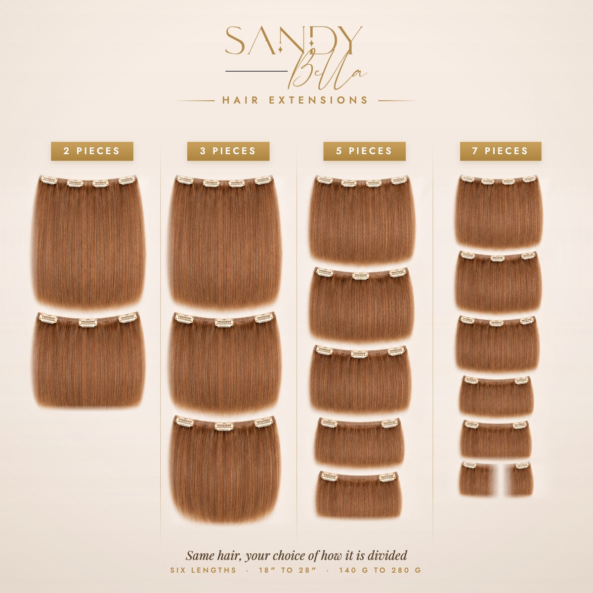 #30 Reddish Blonde Designer Collection clip-in hair extensions — 2, 3, 5 and 7 piece set options — Sandy Bella